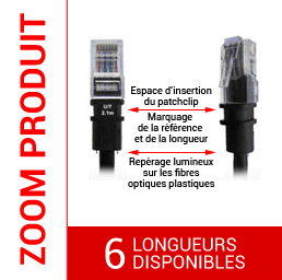 Câble réseau MCL – Cable ethernet – 50 centimètres – Catégorie 5e – blanc 